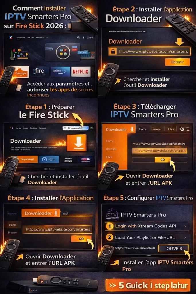Comment Installer IPTV Smarters Pro sur Fire Stick 2026
